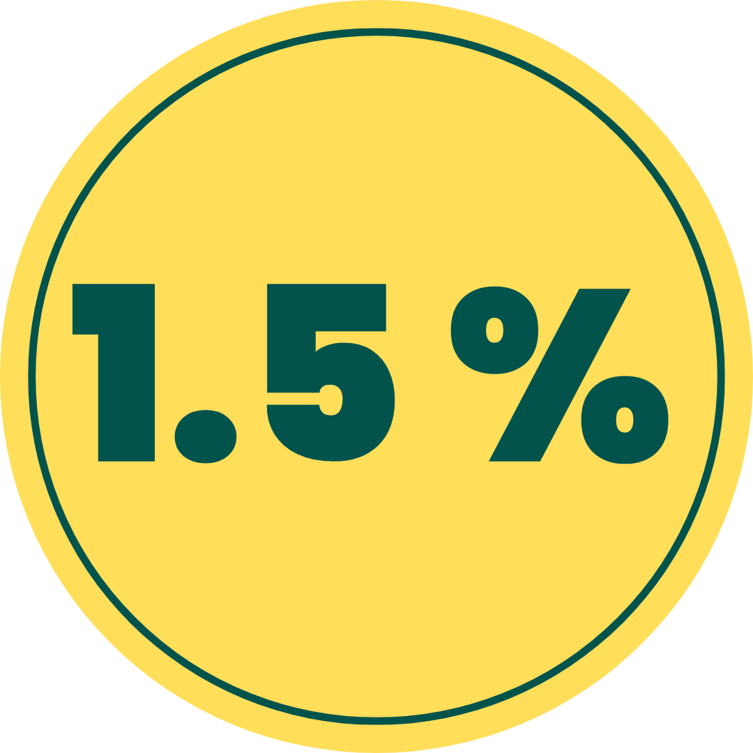 logo-descuento-credito-emprendedor